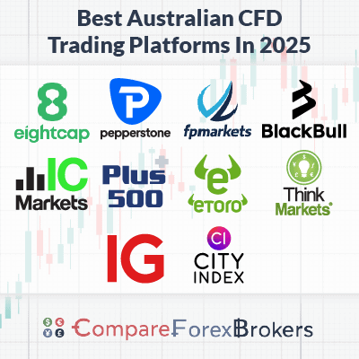 What is Best CFD Trading Uncovering the Truth Behind Contracts For Difference